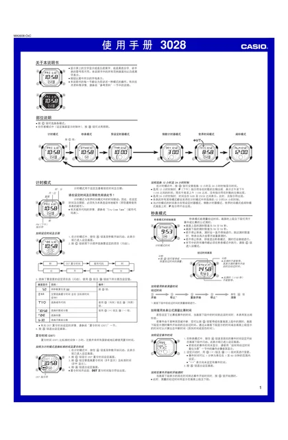 casio 卡西欧 G-056RE